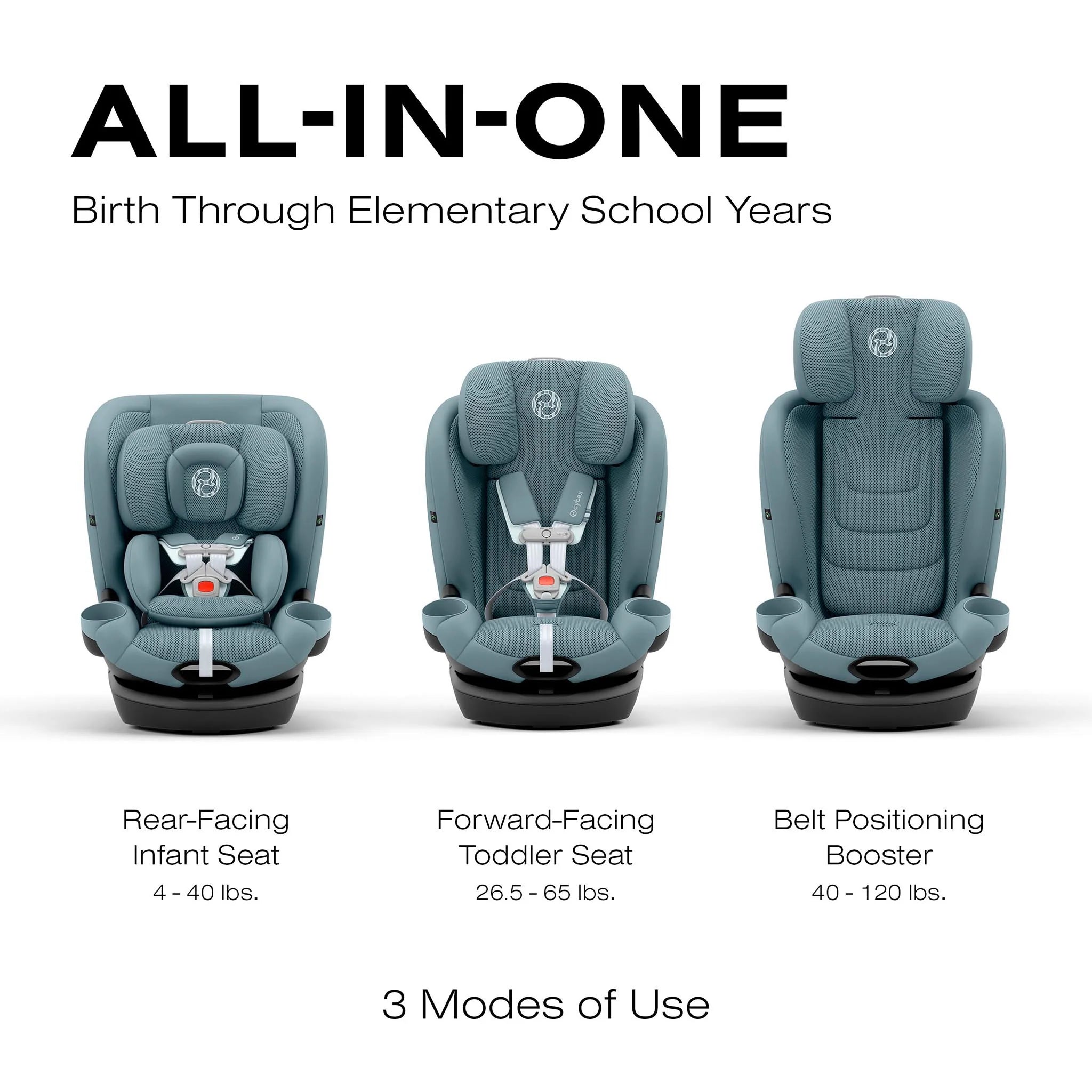 Cybex Callisto G 360 Rotating All - In - One Convertible Car Seat - TINY WHISPERS