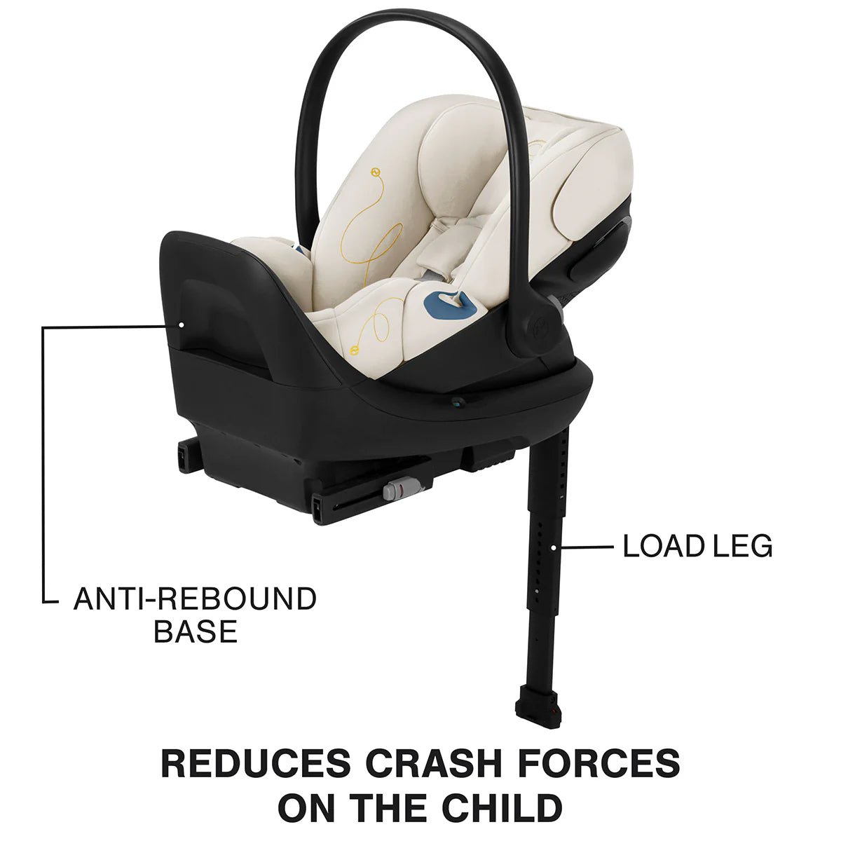 Cybex Cloud G Lux with SensorSafe - TINY WHISPERS