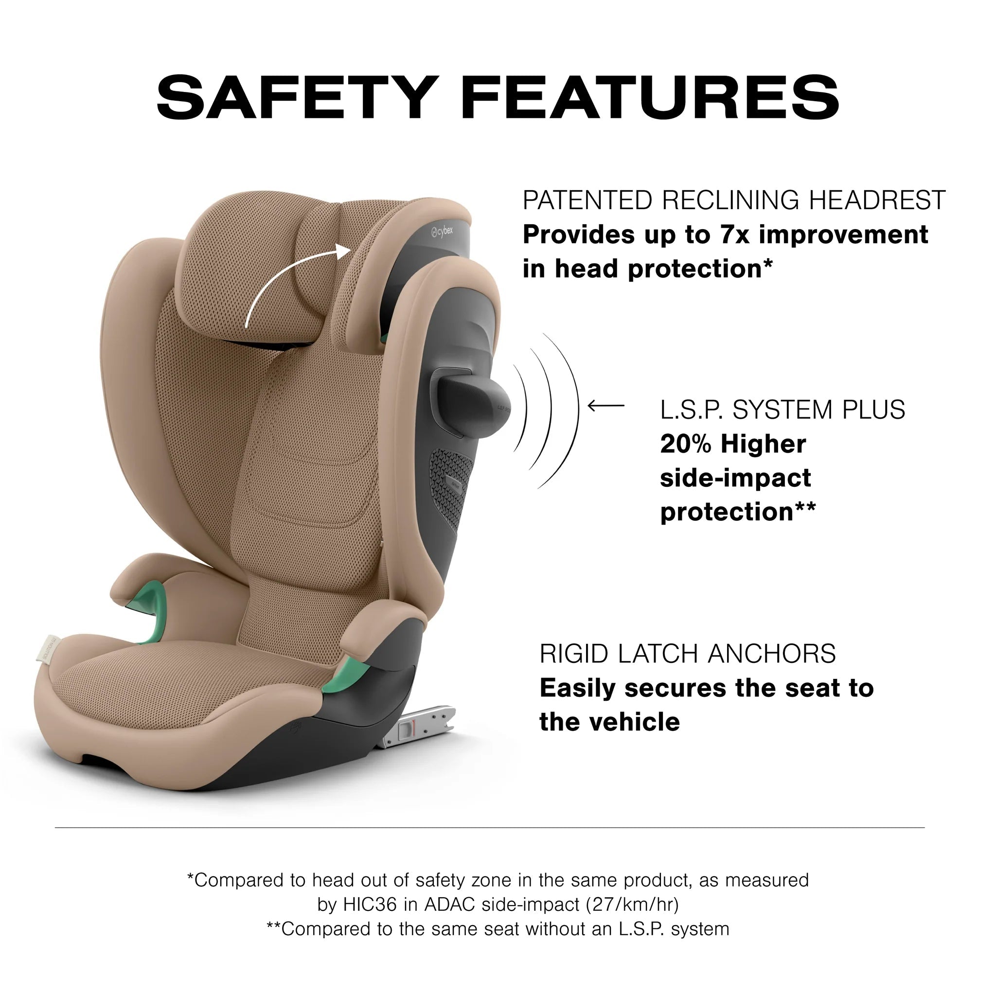 Cybex Solution G2 Folding Travel High - Back Booster - TINY WHISPERS