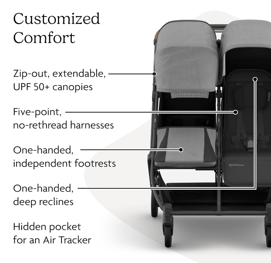 UPPABABY Minu Duo Lightweight Double Stroller – Compact & Travel - Friendly for Twins (0–4 Yrs) - TINY WHISPERS