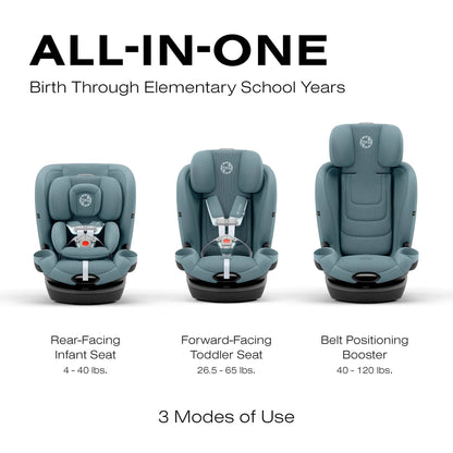 Cybex Callisto G 360 Rotating All - In - One Convertible Car Seat - TINY WHISPERS