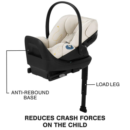 Cybex Cloud G Lux with SensorSafe - TINY WHISPERS