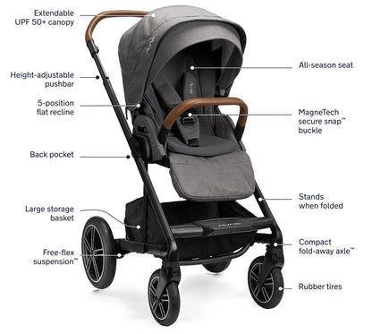 Nuna MIXX Next + PIPA Urbn Travel System - TINY WHISPERS