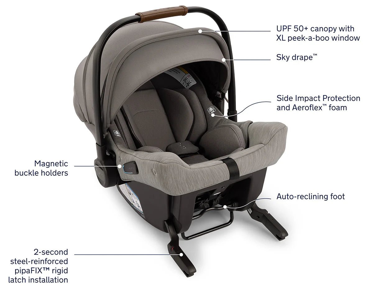 Nuna MIXX Next + PIPA Urbn Travel System - TINY WHISPERS
